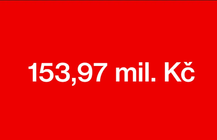 piktogram 153,97 mil. Kč