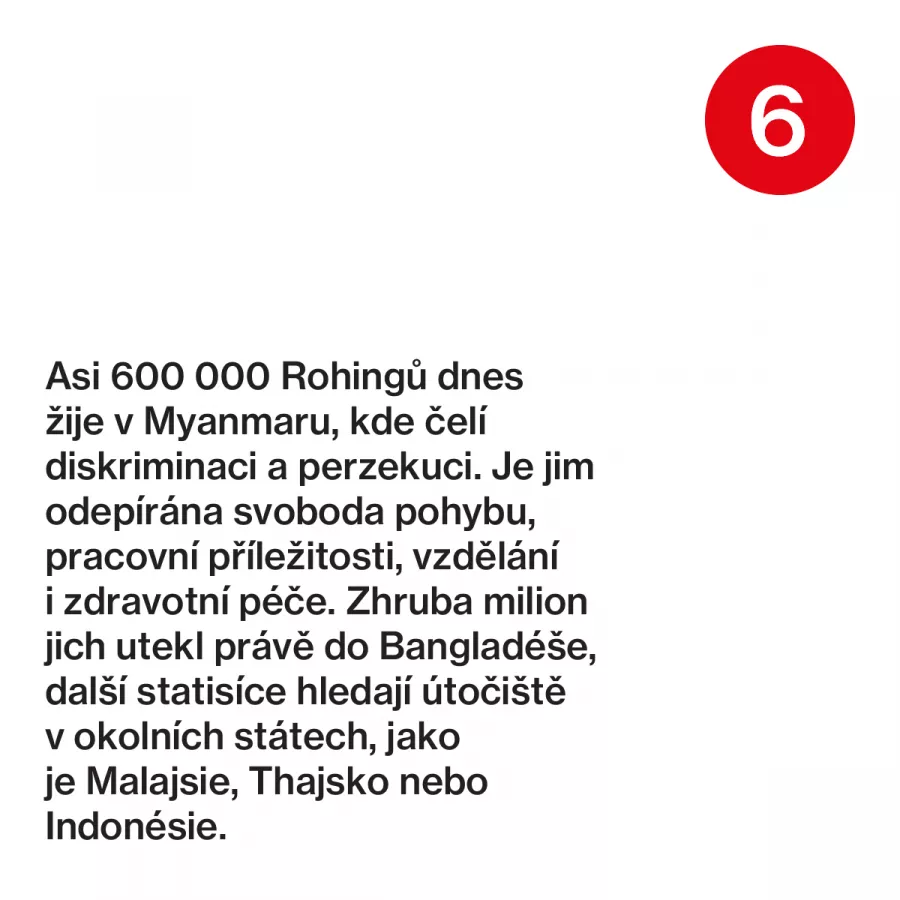 Utrpení Rohingů: 6 faktů