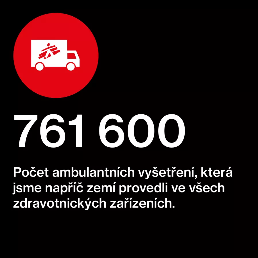 Bangladéš: Pohled v číslech